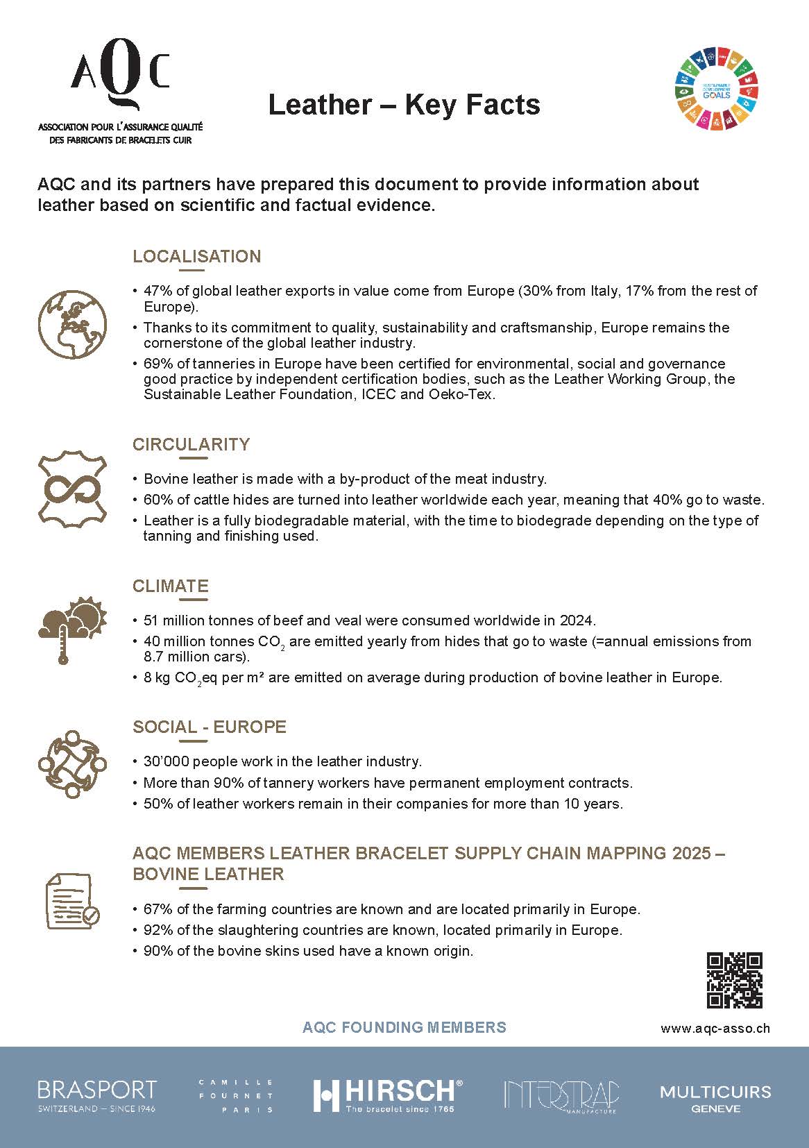 AQC Leather Key Facts Page 1