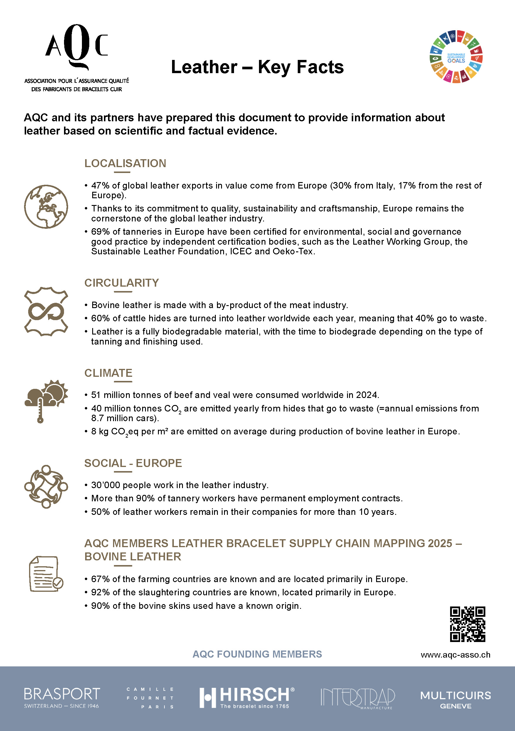 Leather_Key_Facts_Page_1.jpg